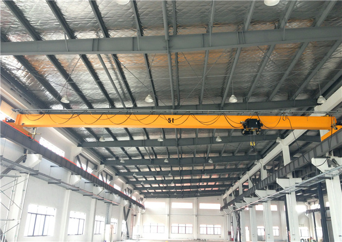 European overhead cranes for sale in China