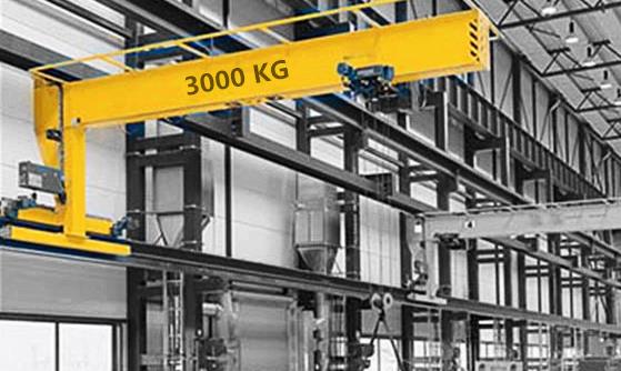 Efficient Jib Crane Right For Your Facility