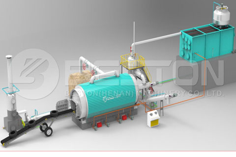 Beston Tyre Pyrolysis Plant for Sale